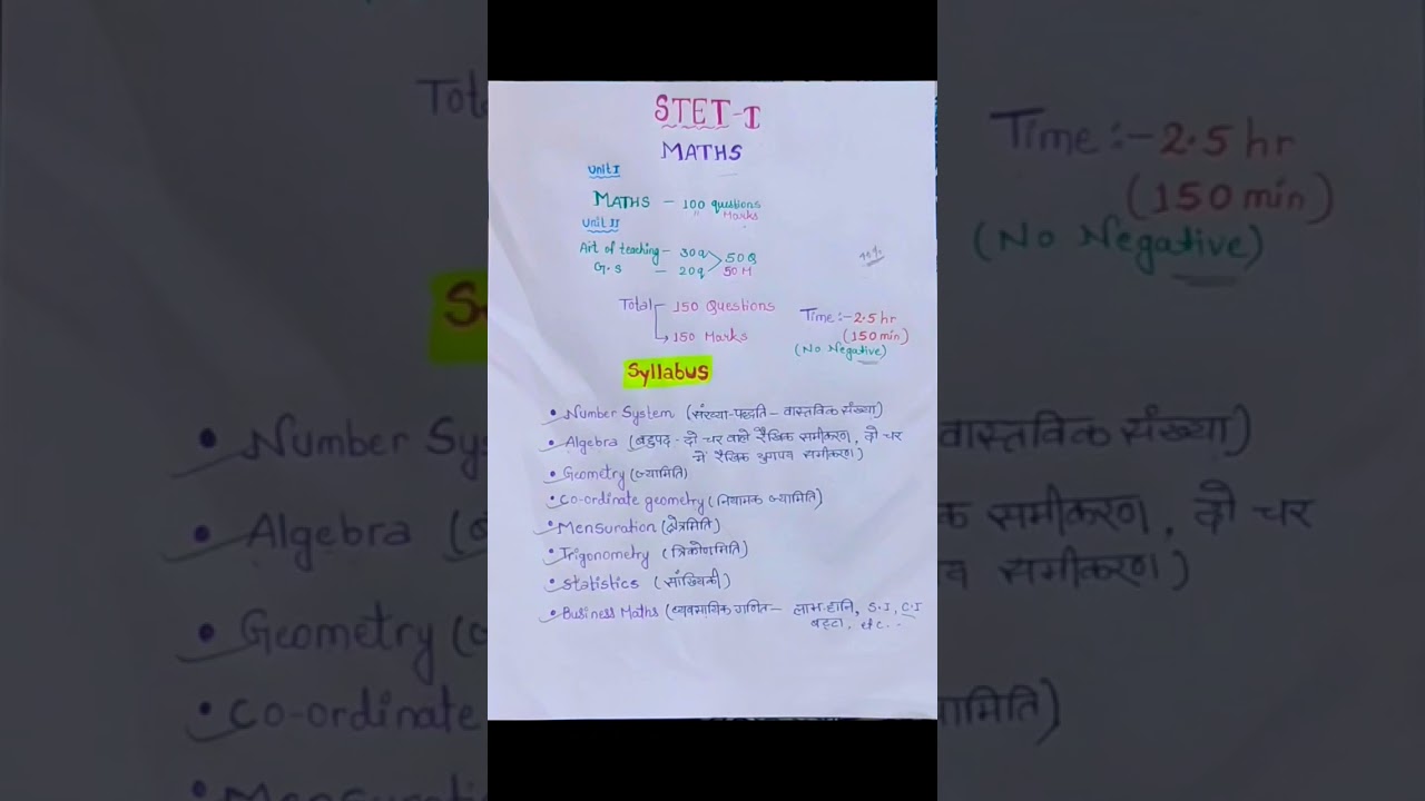 Bihar STET 2025 | Paper 1 Maths Syllabus & Exam Pattern | Full Details in Hindi #biharboard