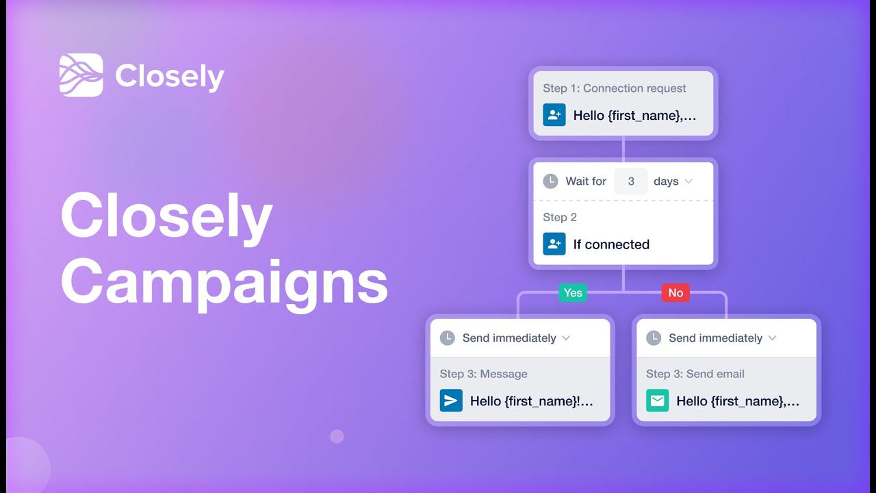 Closely Tutorials - Build Campaigns