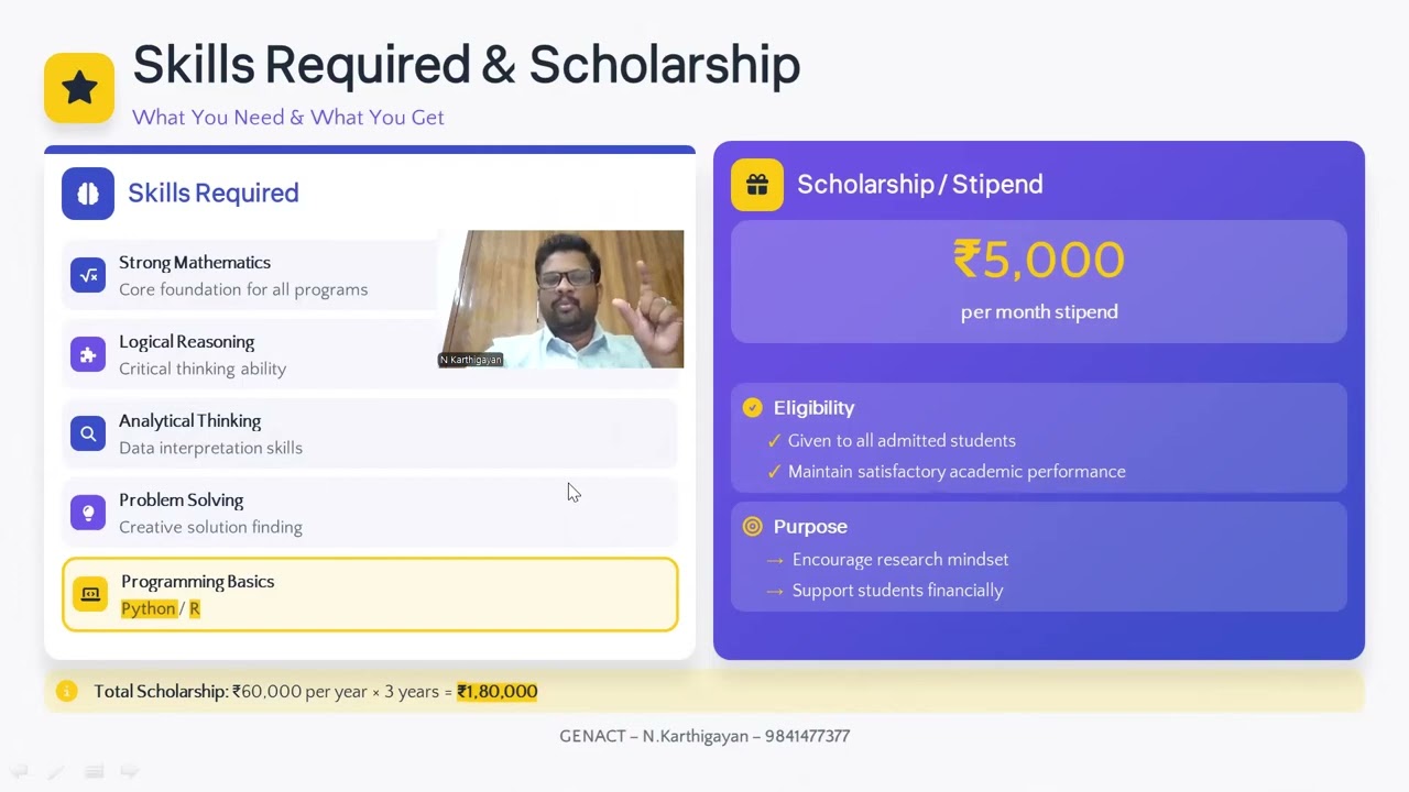 Not IIT! ISI – India’s Top College for Data Science & AI | Full Career Guide-After 12tg