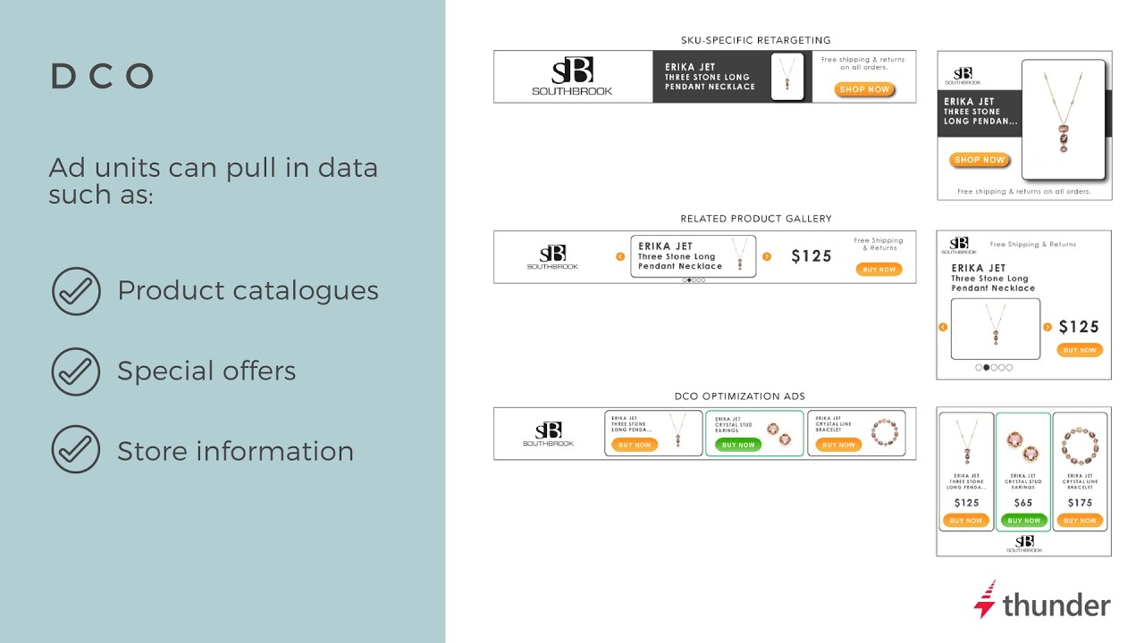 Programmatic Creative vs. Dynamic Creative Optimization (DCO)