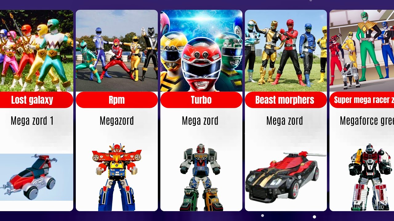 All CAR Themed Power Rangers SEASONS