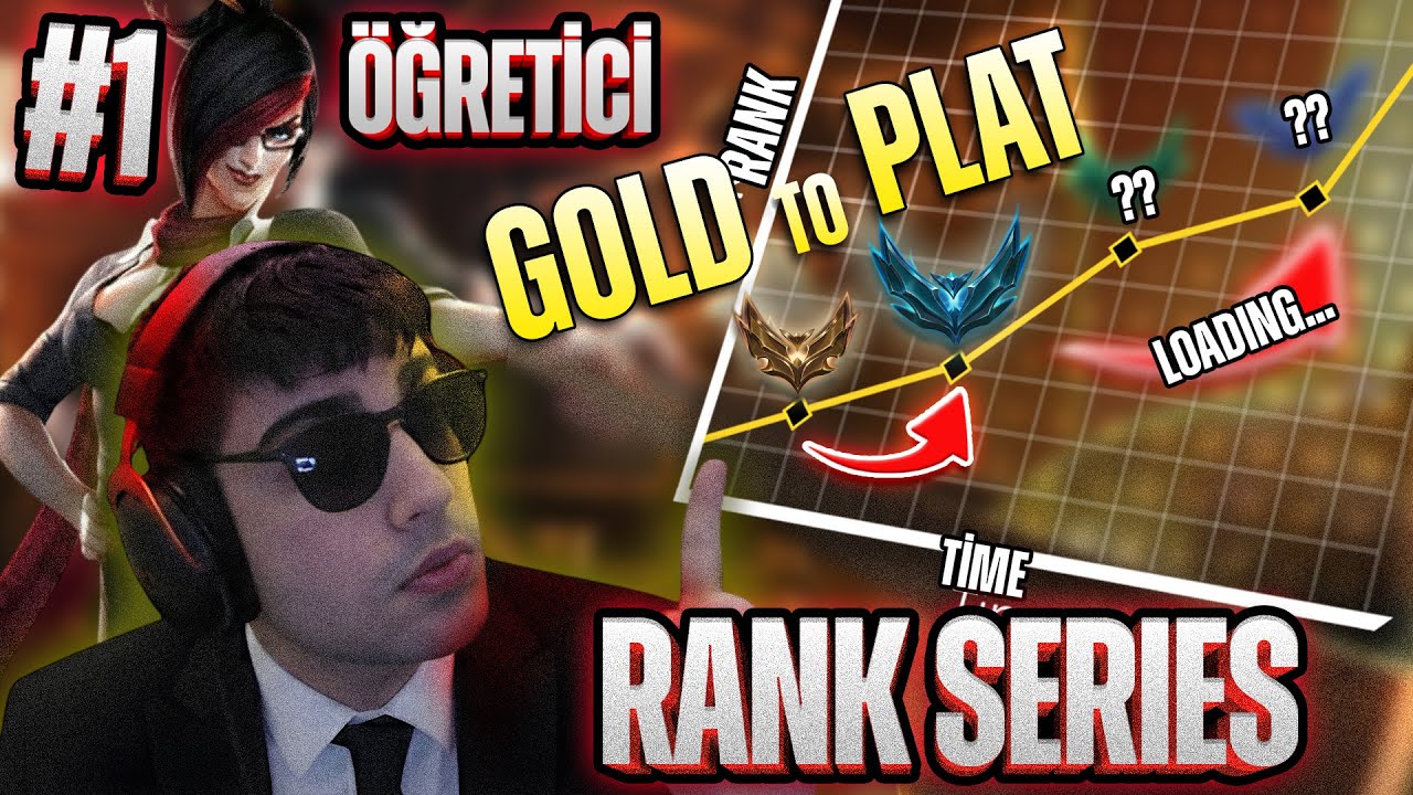ÖĞRETİCİ FİORAYLA SIFIRDAN MASTERA (GOLD-PLAT)