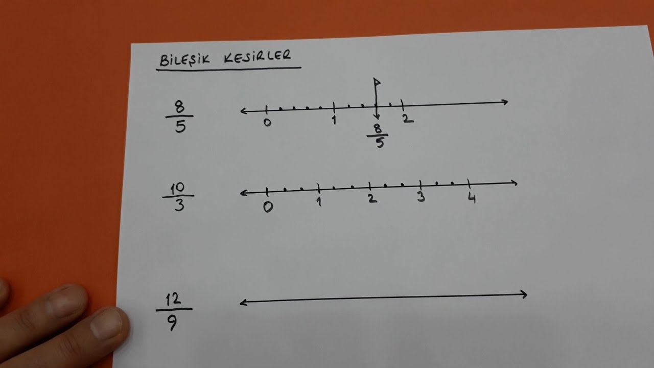4.sınıf kesirleri sayı doğrusunda gösterme (Basit kesirler, bileşik kesirler ve tam sayılı kesirler)