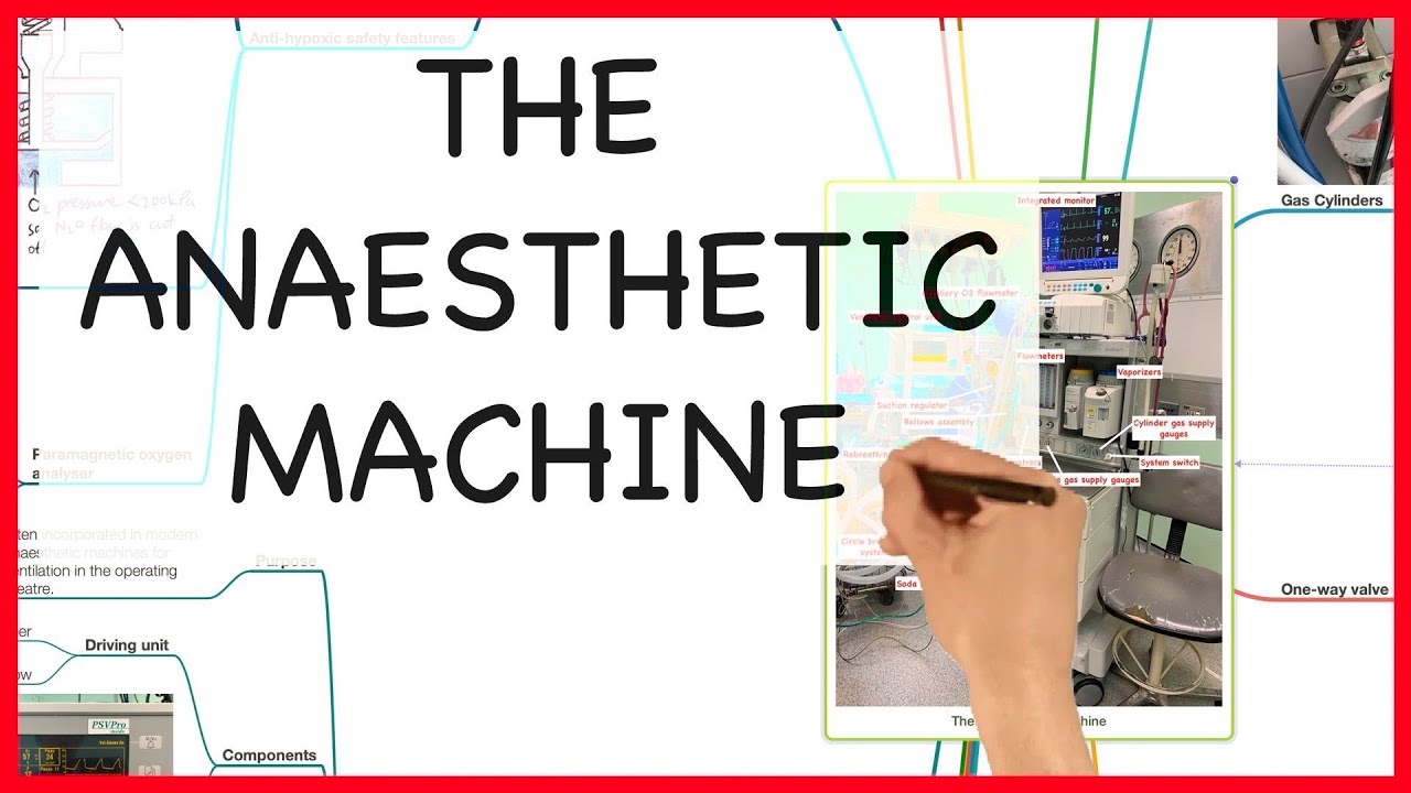 THE ANAESTHETIC MACHINE- PHYSICS SERIES