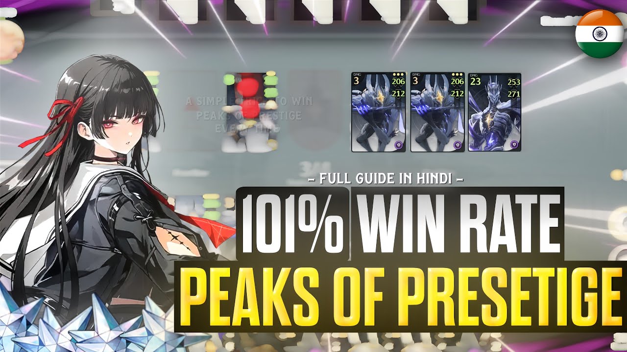 101% WIN RATE 