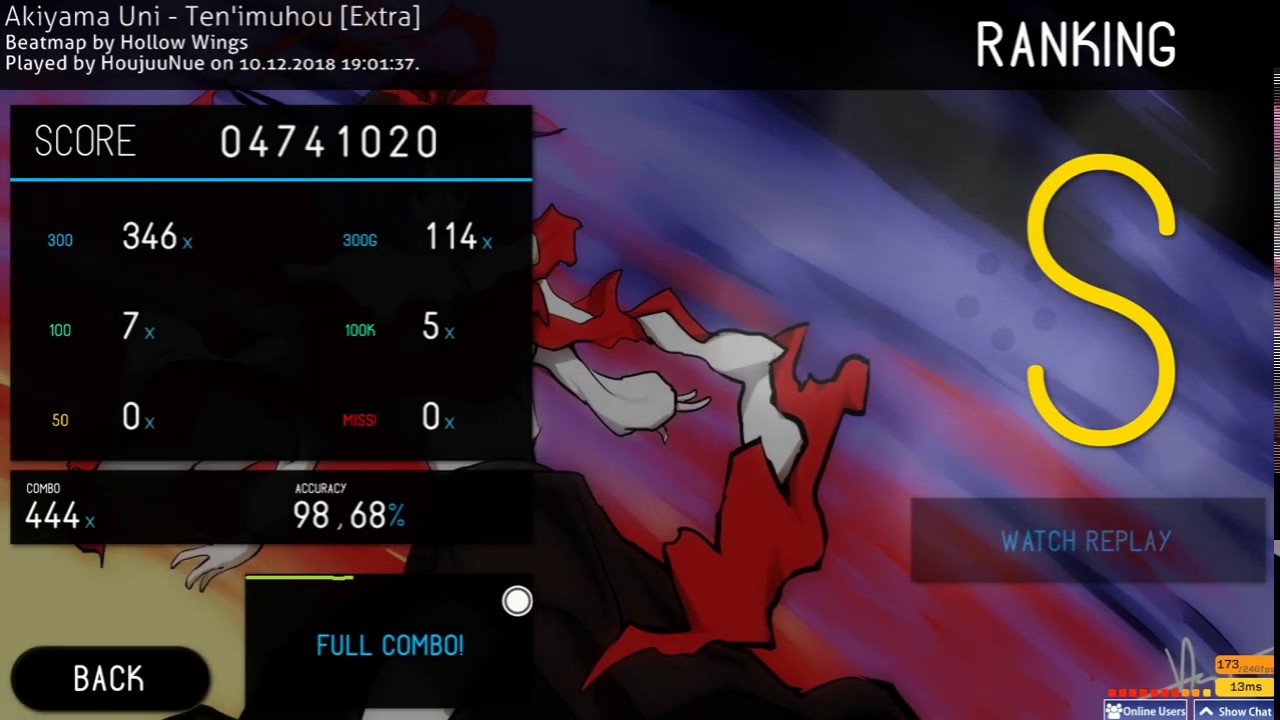 Ten'imuhou - Akiyama Uni Extra Hollow Wings map FC 6.5*