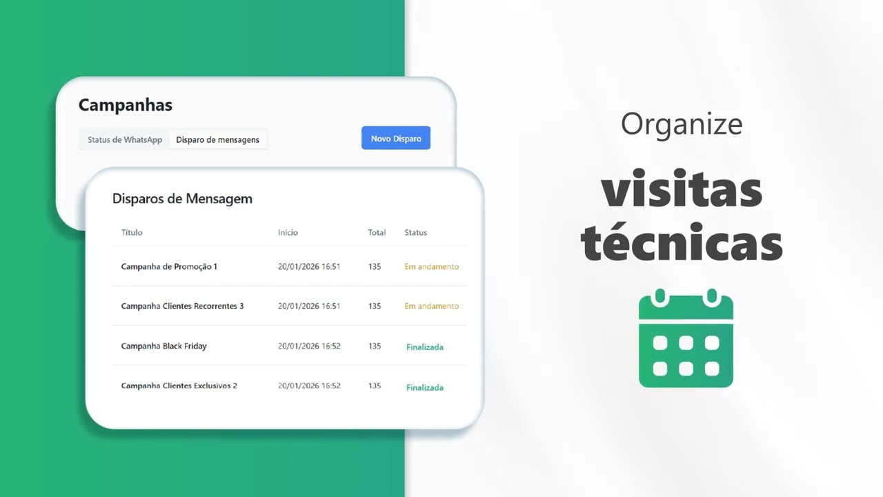 Leadzen - Seu sistema de Atendimento Completo
