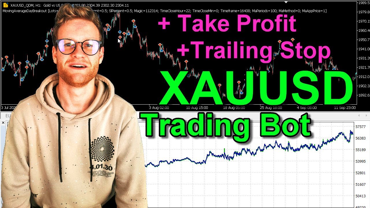 Adding a Take Profit and Trailing Stop to the GOLD Trading Bot (MQL5 Tutorial)