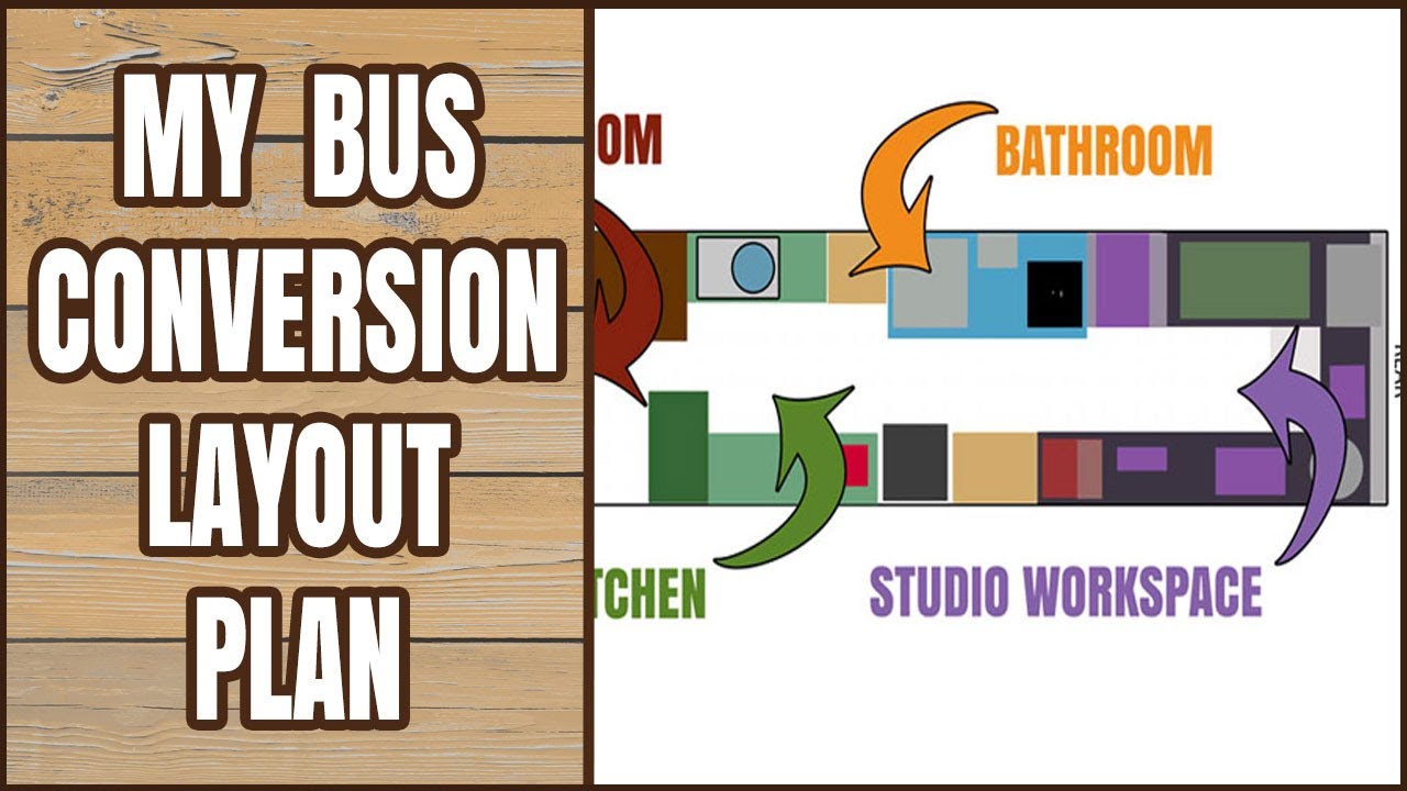 My bus conversion layout plan