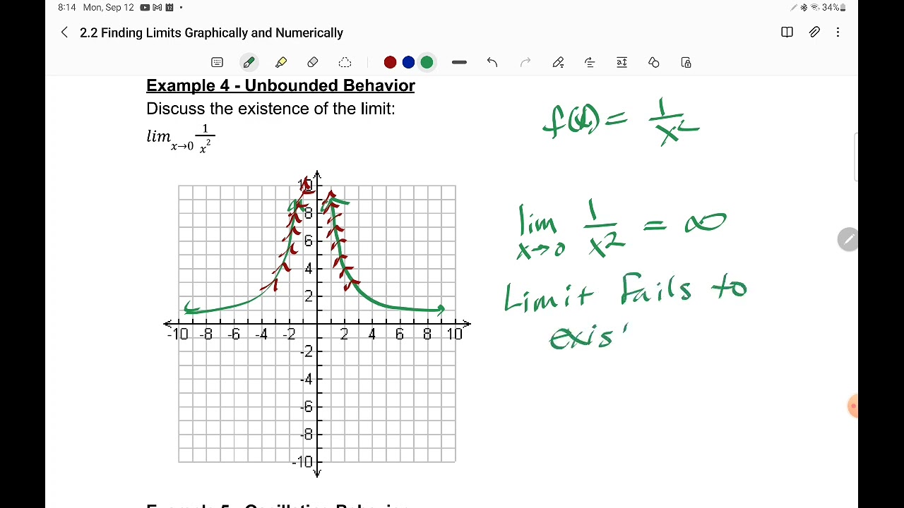 2.2 Finding Limits Graphically and Numerically