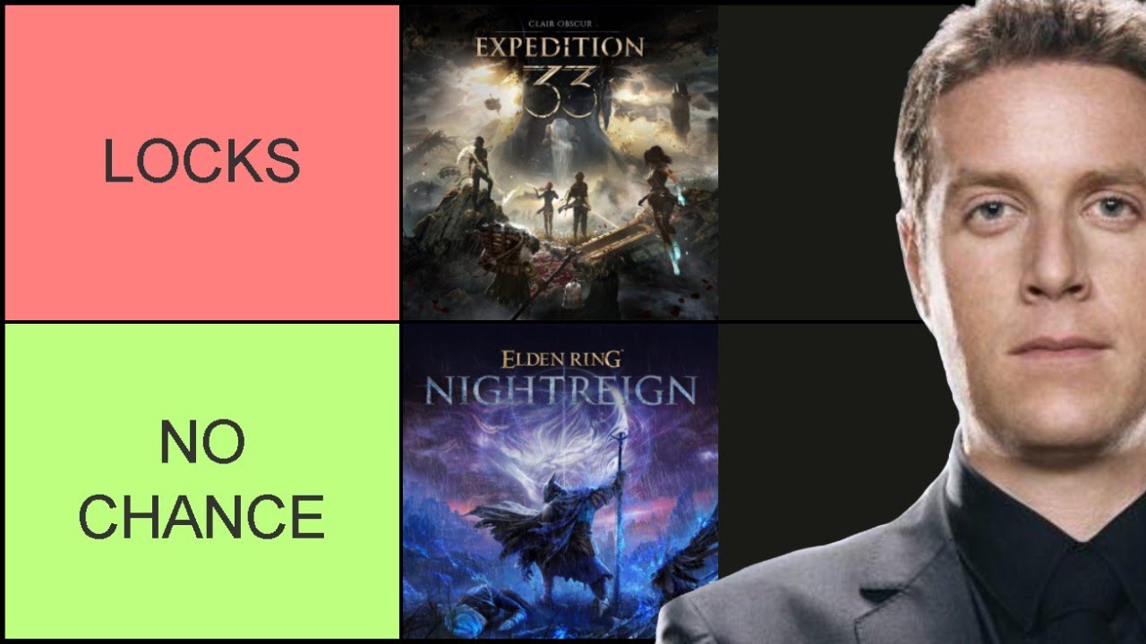 Номинанты на звание &laquo;Игра года&raquo; по версии I RANK