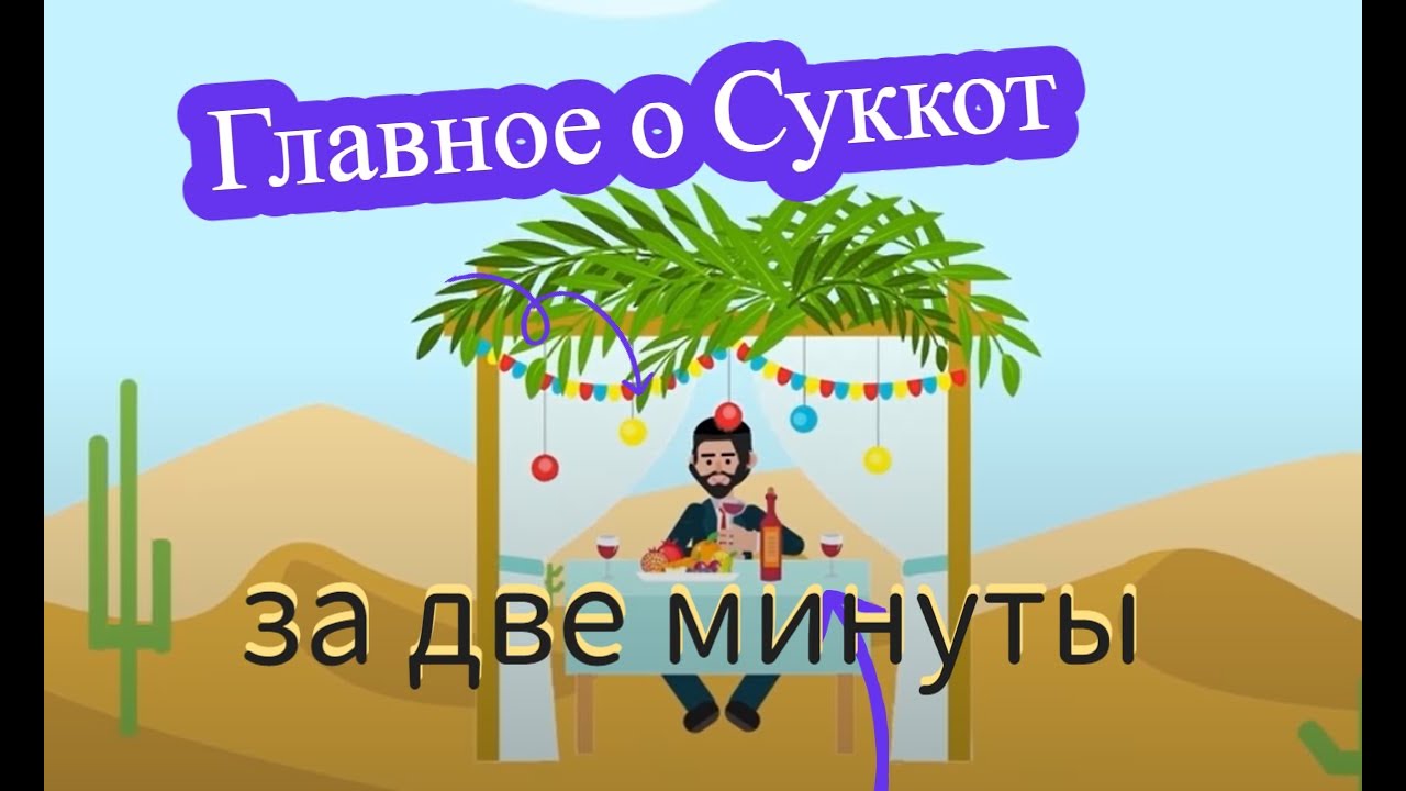 Главное по празднике СУККОТ - ЗА ДВЕ МИНУТЫ