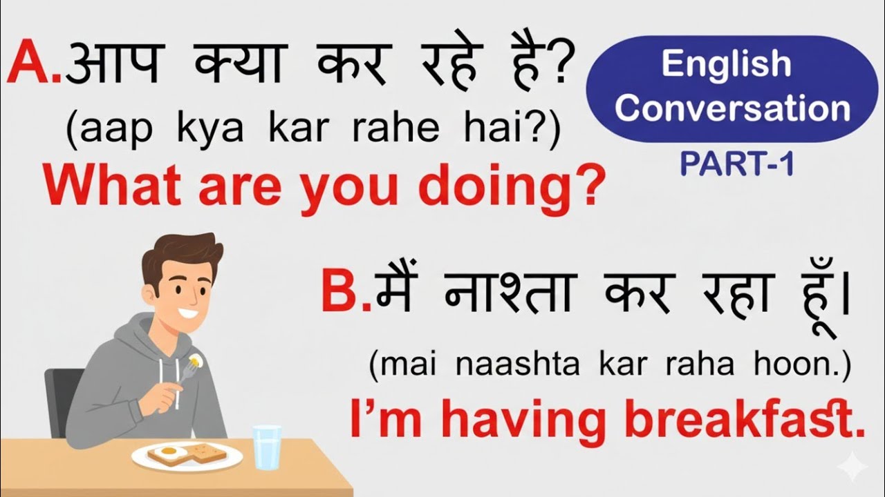 Learn English Speaking Daily | Easy English Conversation