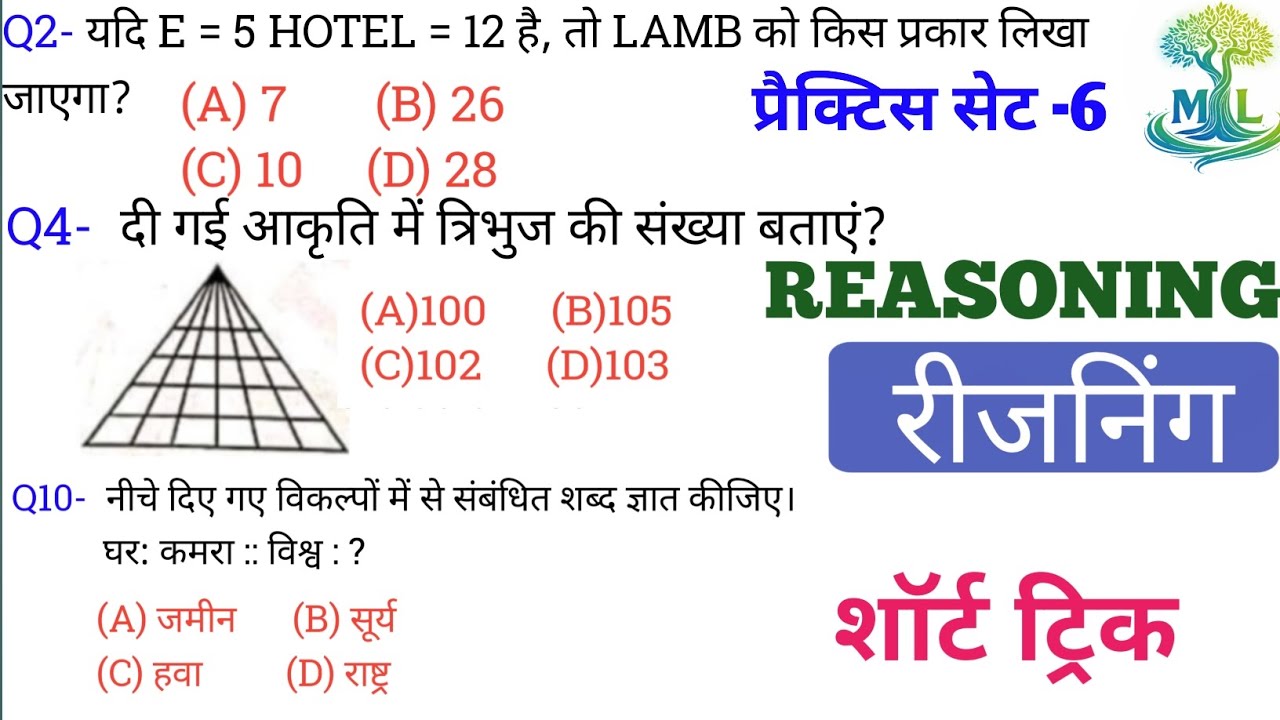 रीजनिंग प्रैक्टिस Set 6 | शार्ट ट्रिक | SSC CGL CHSL CPO GD | RRB NTPC GROUP D | DRDO BSSC BANKING