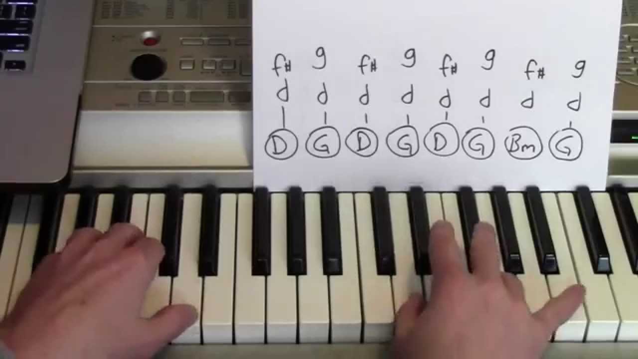 Style ★ Piano Lesson ★ Taylor Swift