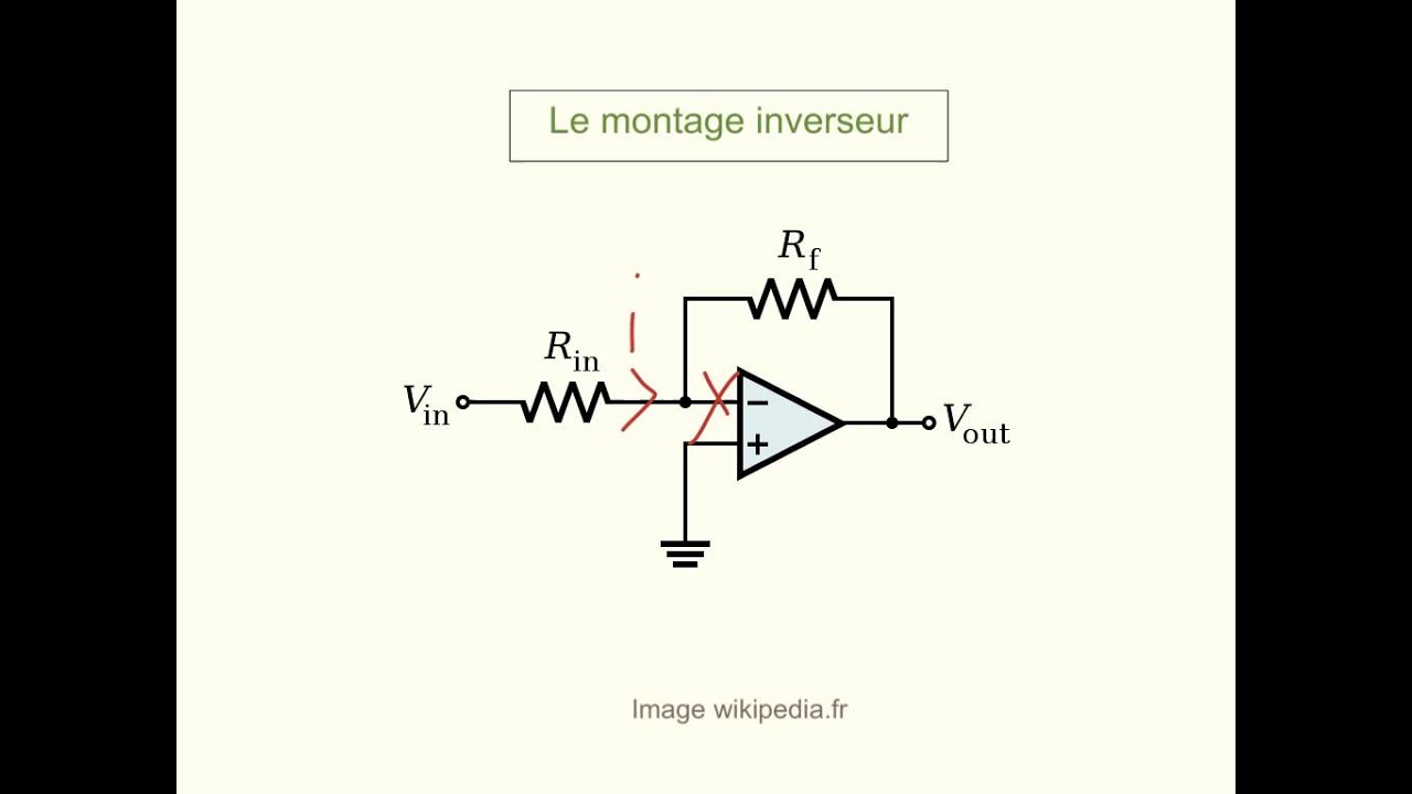 Le montage AOp inverseur