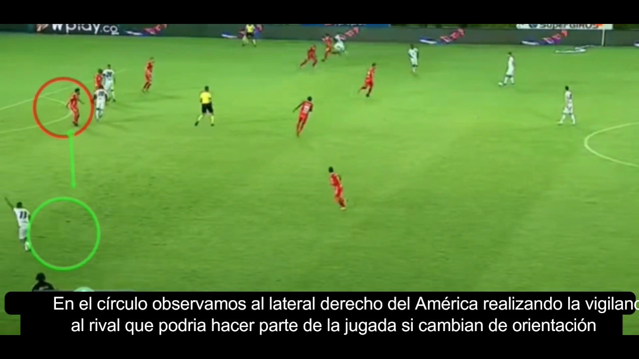 Vigilancias en el fútbol, principios tácticos defensivos