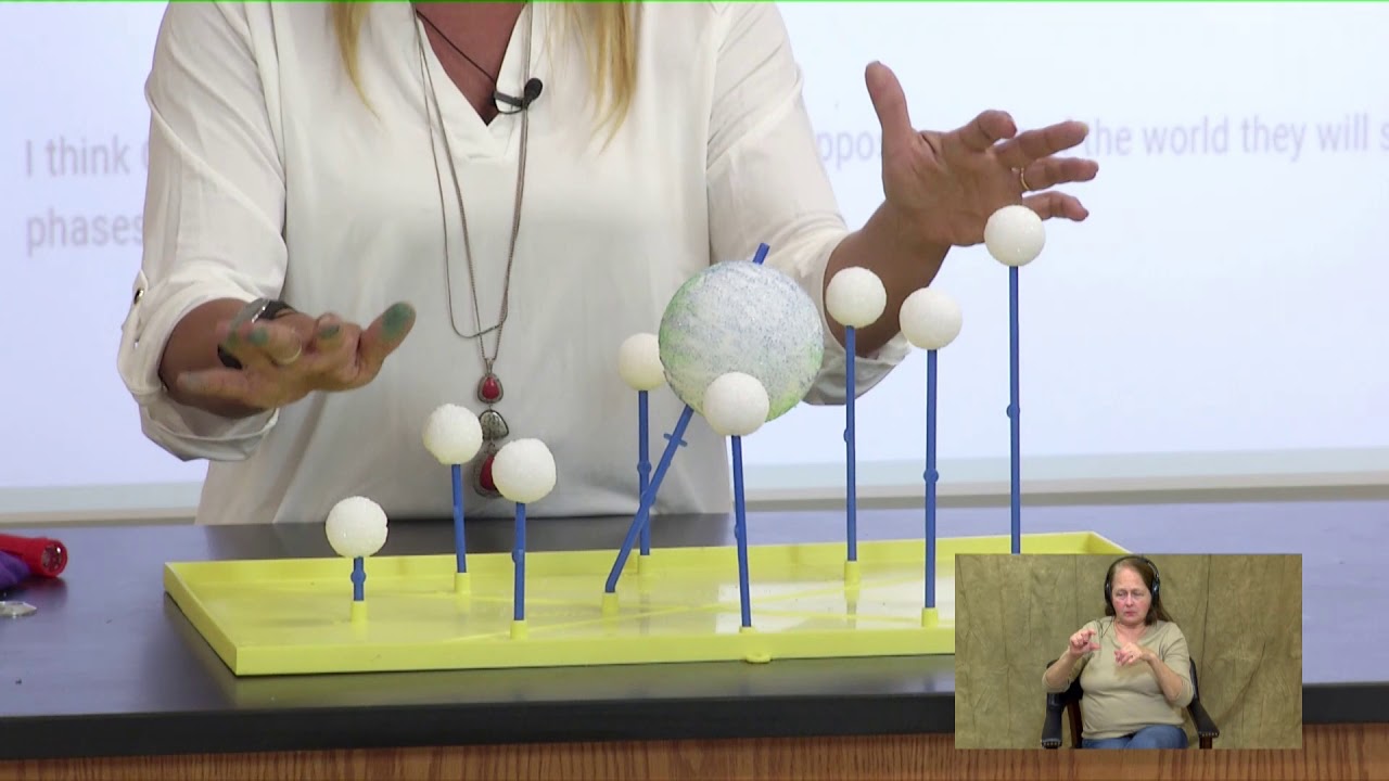 6th Grade Science 042920