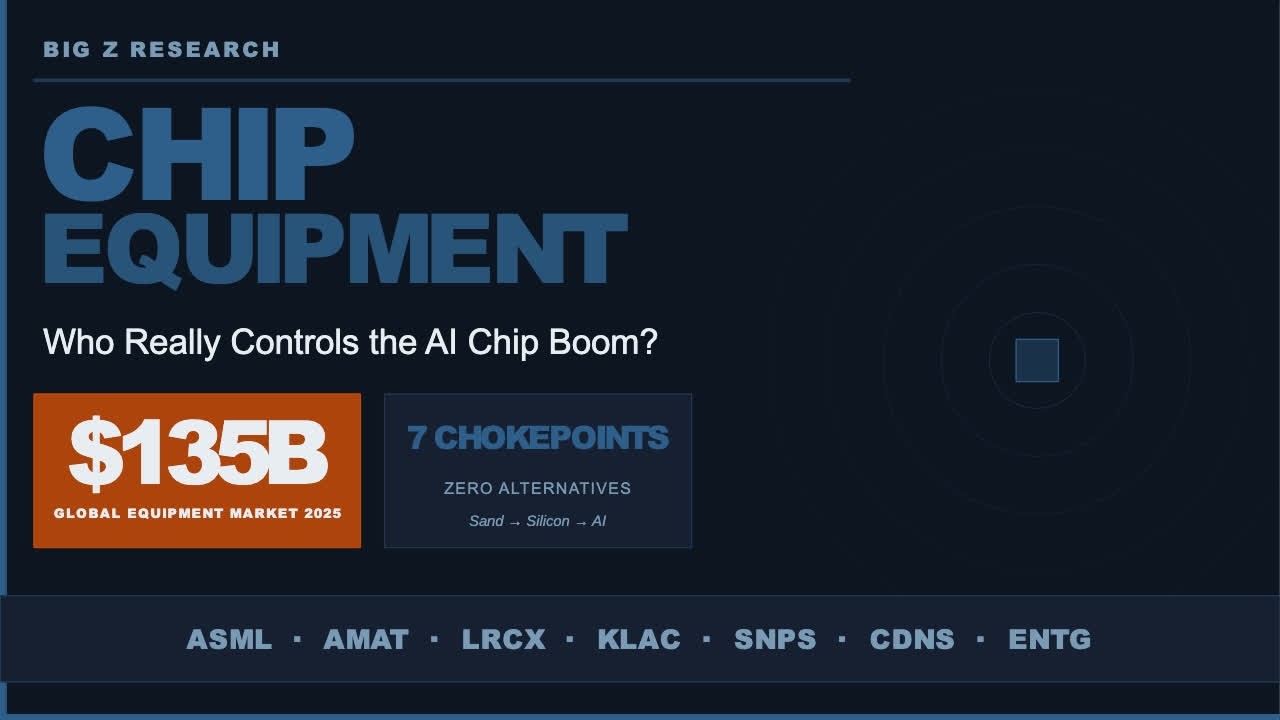 Chip Equipment: The $135B AI Supply Chain No One Talks About