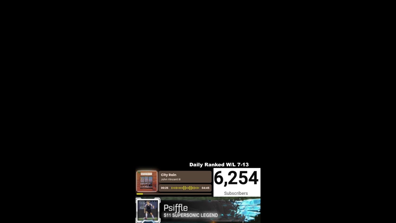 #1 RATED BEST ROCKET LEAGUE PLAYER