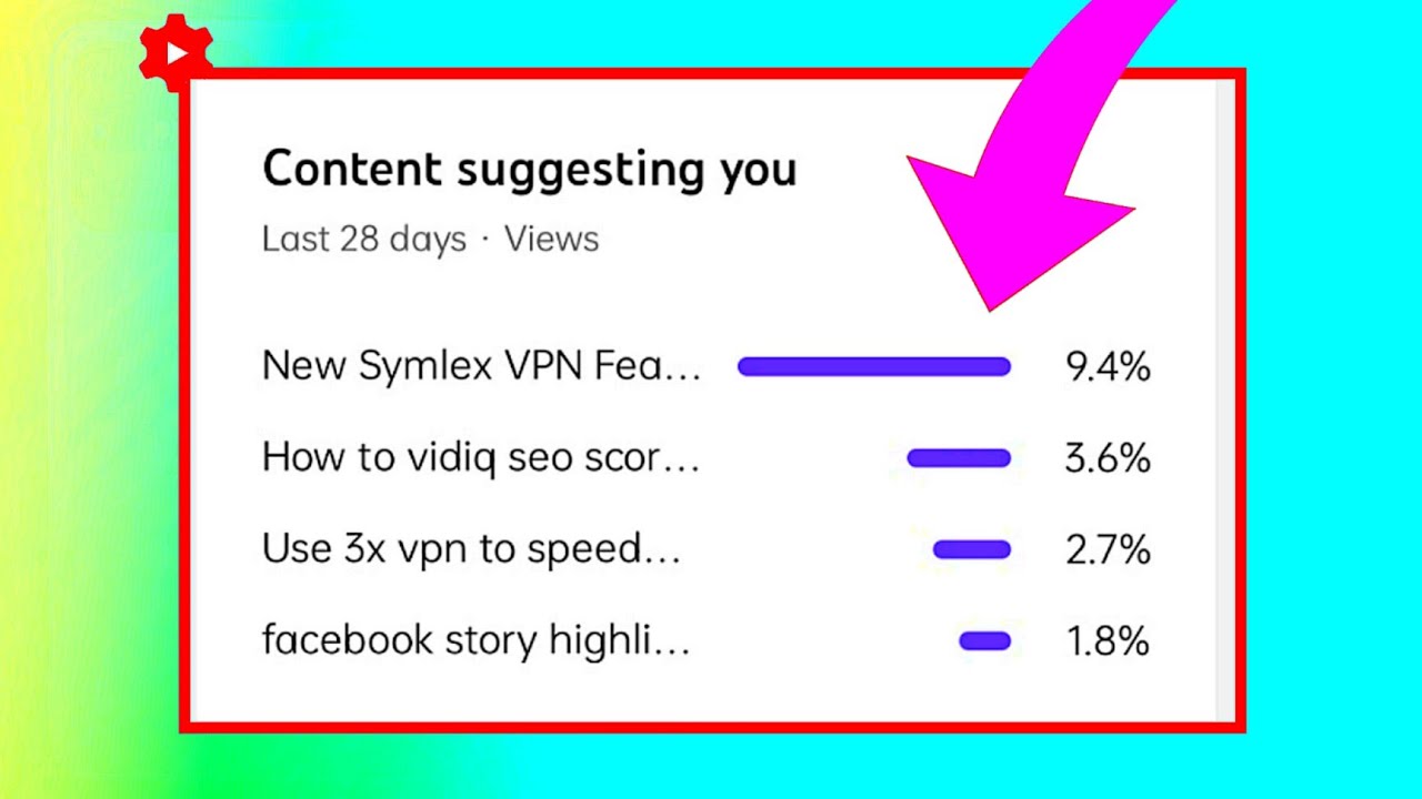 content suggesting you | YT studio content suggesting you | Update YT studio ?
