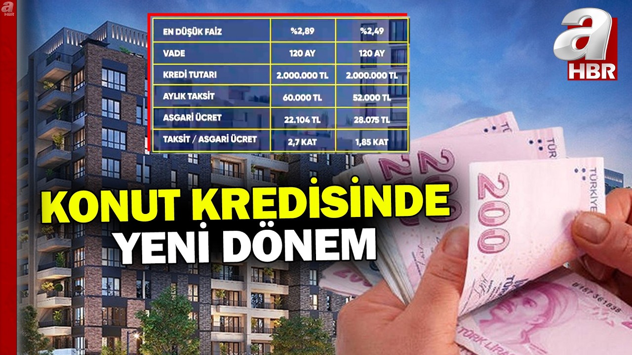 Konut faiz oranlarında düşüş! Düşüşü fırsat bilenler konut fiyatlarını artırdı | A Haber