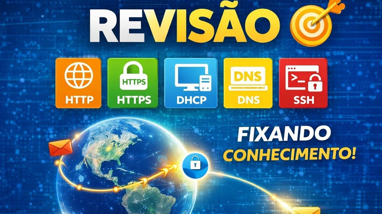 QUESTÃO REVISÃO (HTTP, DHCP, DNS e SSH) - TENTE ACERTAR. 