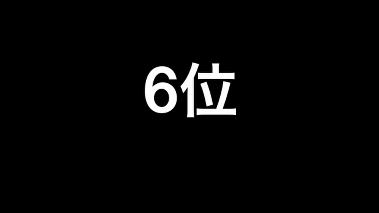 ロブロックス好きなゲームランキング