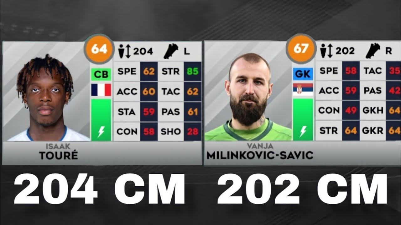 TALLEST PLAYERS IN DLS 23! | DREAM LEAGUE SOCCER 23