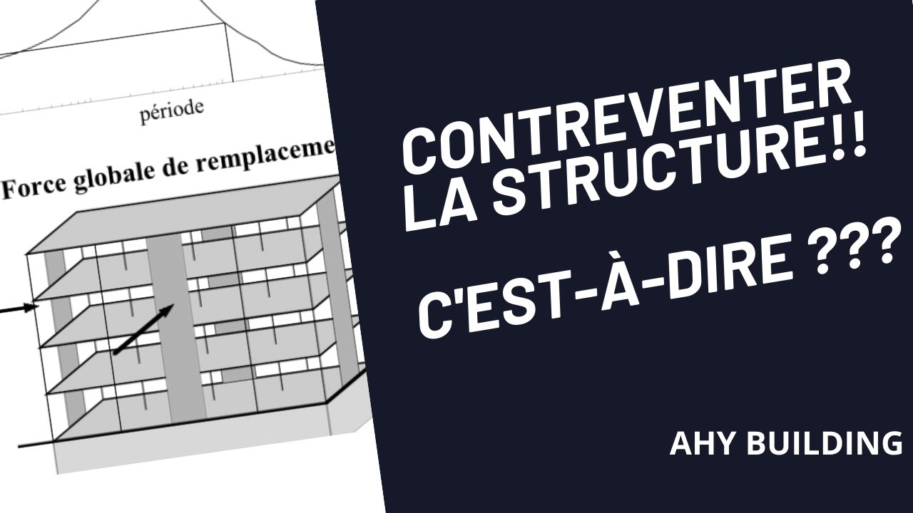 Comprendre le Contreventement en 3 minutes_دعامة الهيكل البنائي بطريقة أخرى