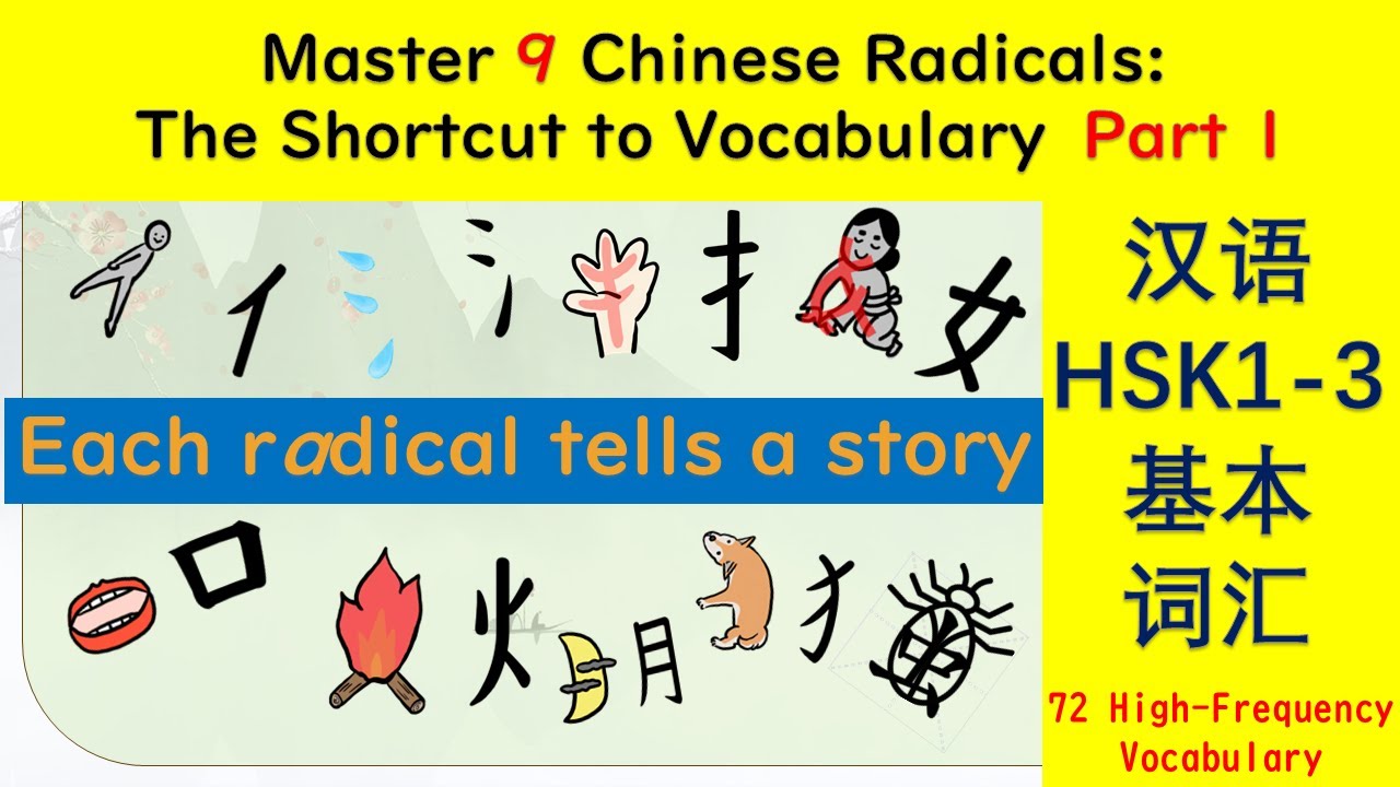 Learn High Frequency Chinese characters faster with radicals