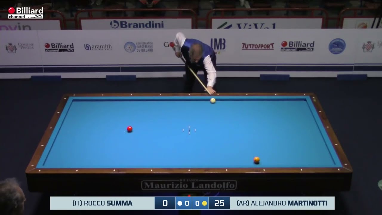 Martinotti Alejandro VS Summa Rocco - 24° World Championship 5 PINS Individual Open