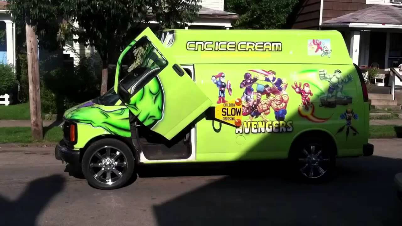 Turkey in the Straw (House Remix) [Ice Cream Truck theme song]
