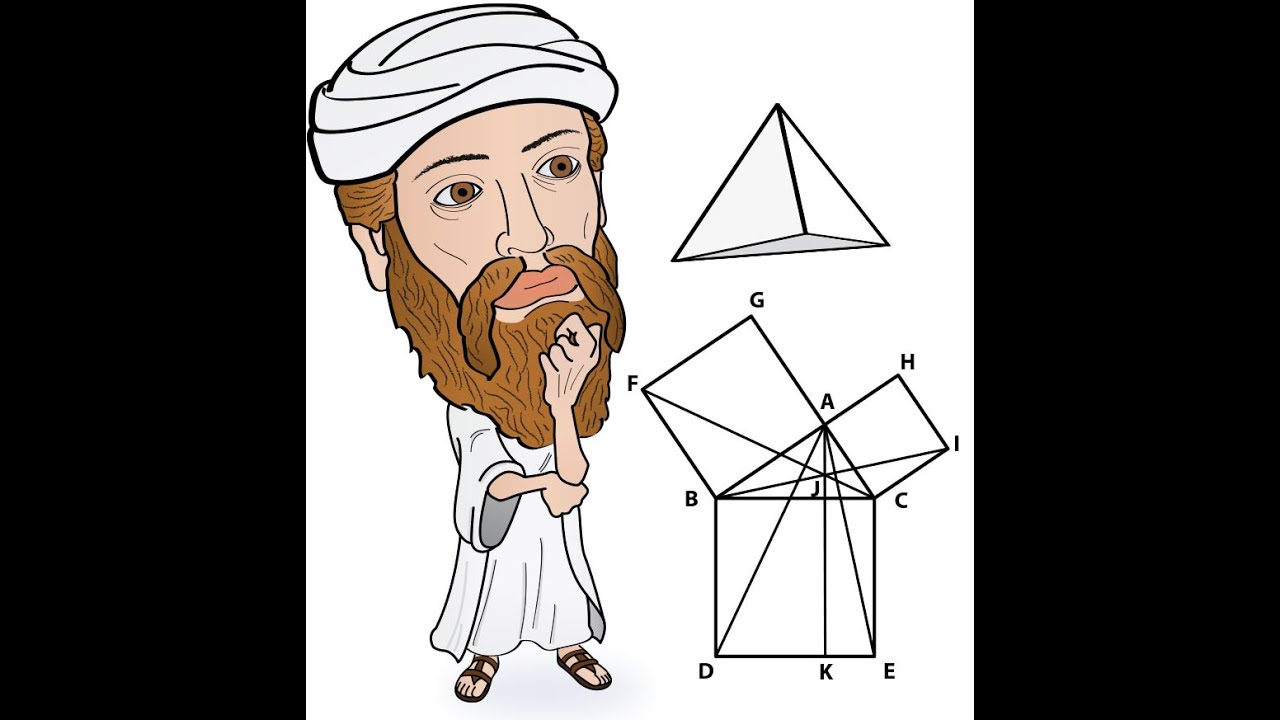 هاد جذر المربّع علاام
