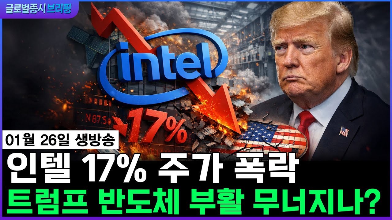 [생방송] 인텔 17% 주가 폭락…트럼의 ‘미국 반도체 부활’ 빨간불?ㅣ트럼프 ‘100% 관세’ 경고에…캐나다 총리 “中과 FTA 체결 안해”ㅣ글로벌 증시 브리핑