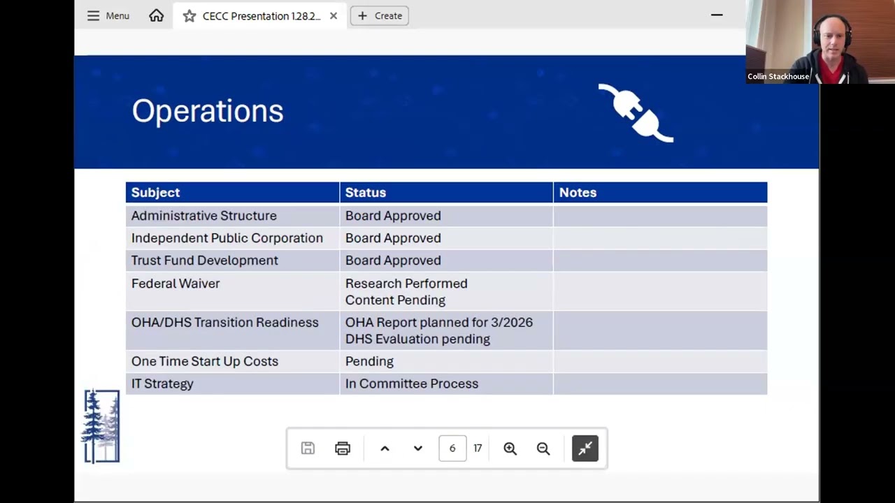 UHPGB Jan. 28, 2026, Community Engagement and Communications Committee Meeting