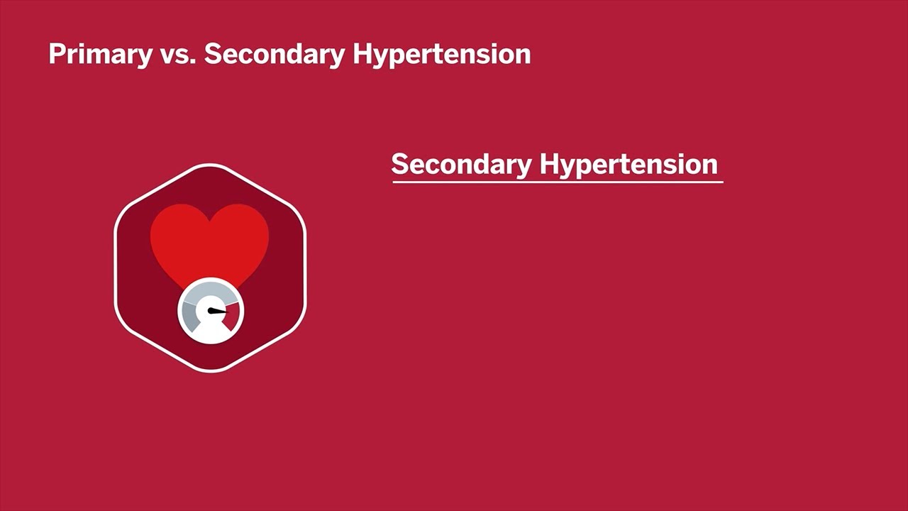 Evaluation of Secondary Hypertension