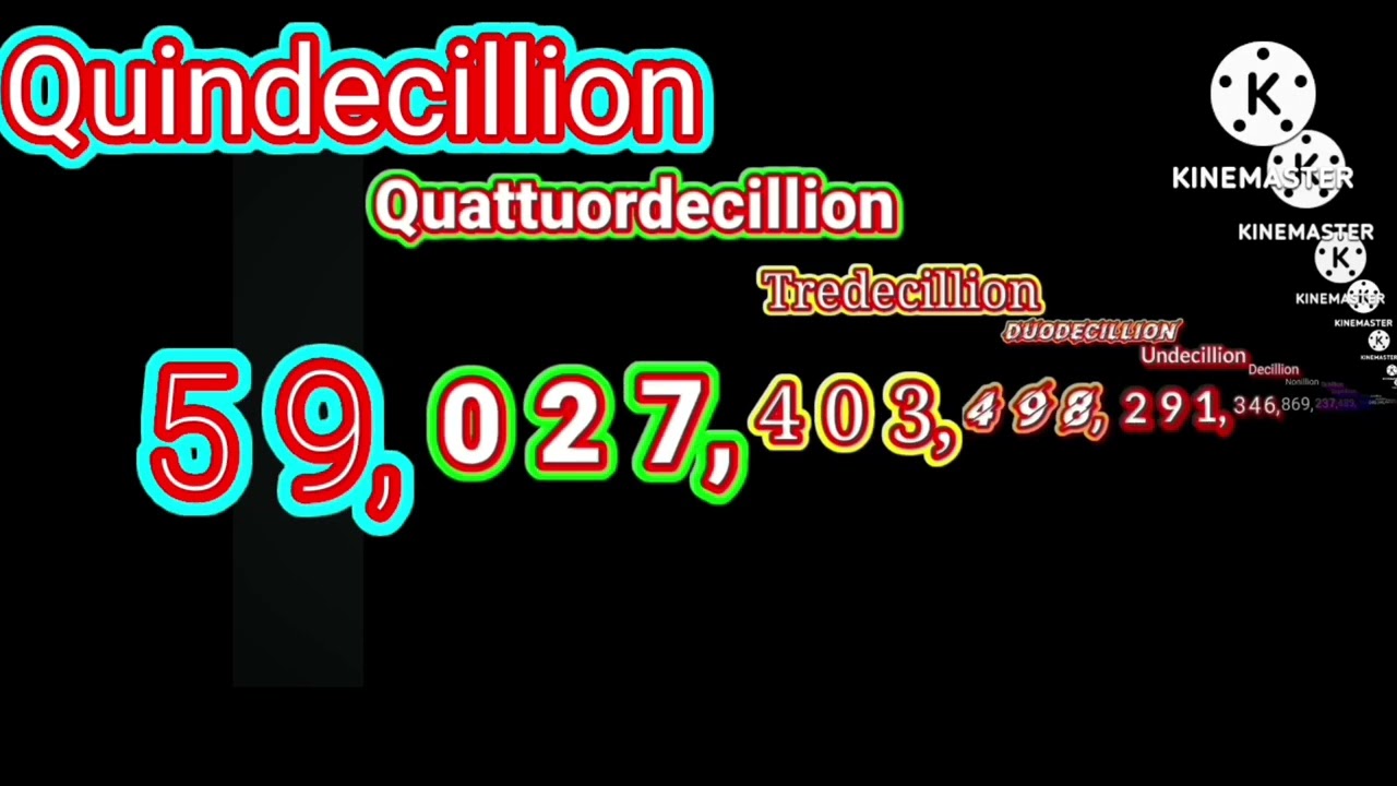 Numbers 0 to 1 Vigintillion with sounds