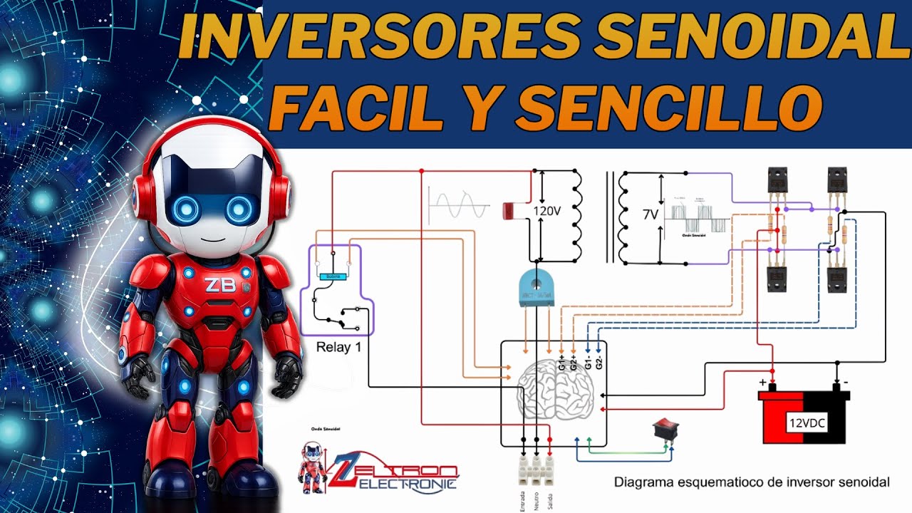 &iquest;C&oacute;mo FUNCIONA un Inversor Senoidal? | Transferencia, Cargador y Puente H Explicado F&aacute;cil
