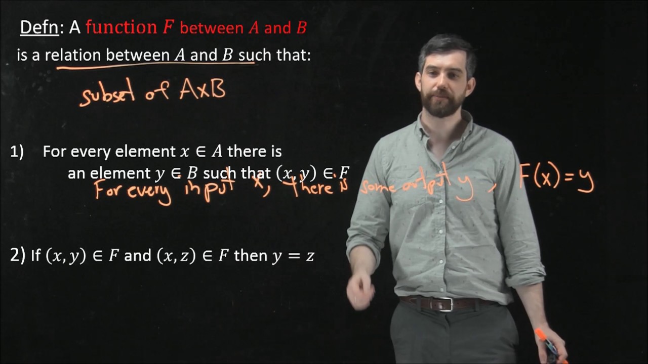 Formal Definition of a Function using the Cartesian Product