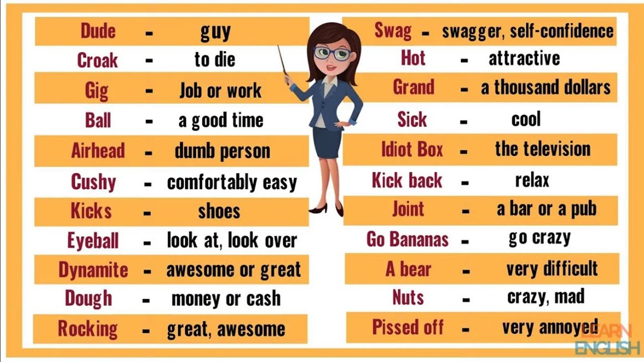 20+ Commonly Used Slang Words in English