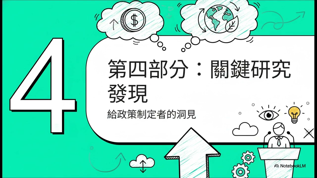 碳政策與供應鏈：決策者指南