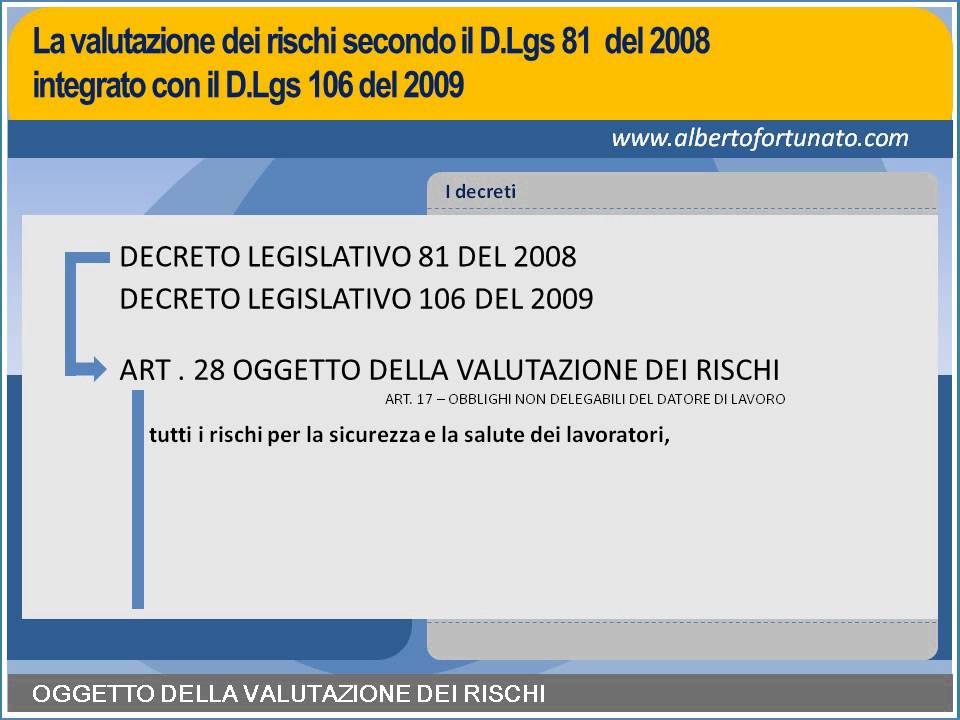 1 Le previsioni del Decreto Legislativo 81 del 2008