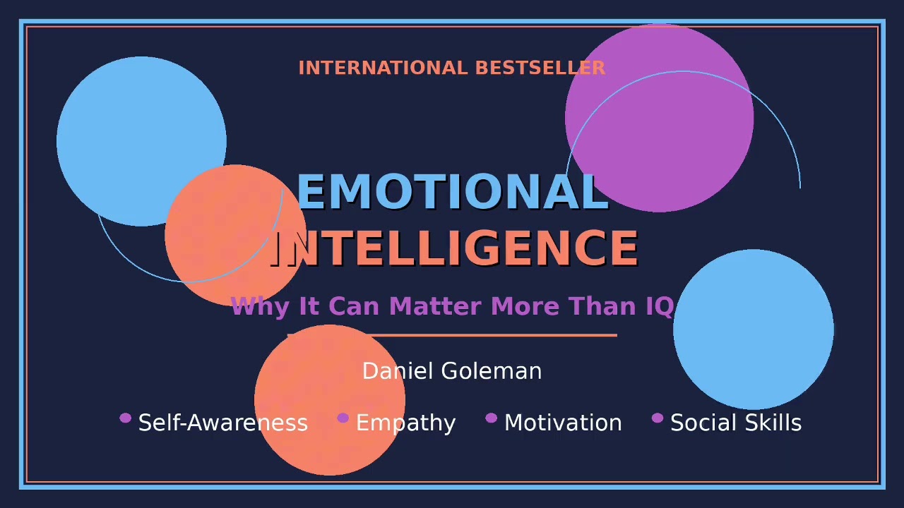 EMOTIONAL INTELLIGENCE by Daniel Goleman - Full Audiobook Summary | Master Your Emotions for Success