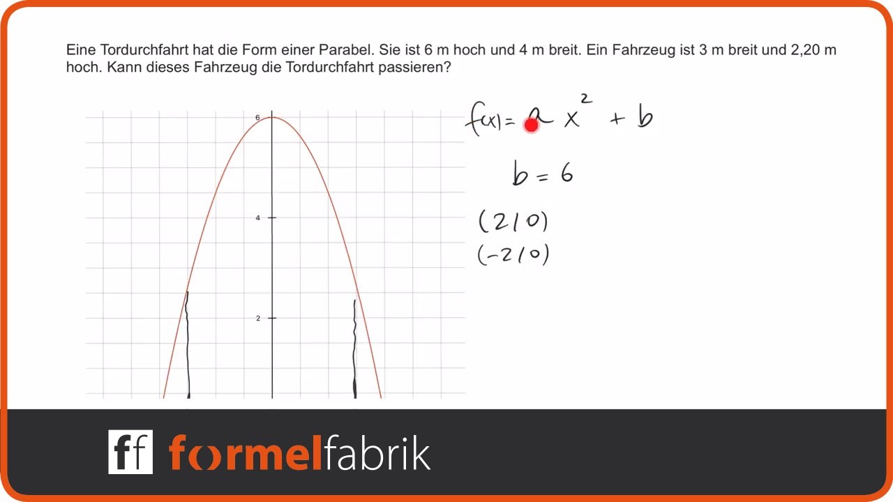 Quadratische Funktionen: Textaufgabe Torbogen