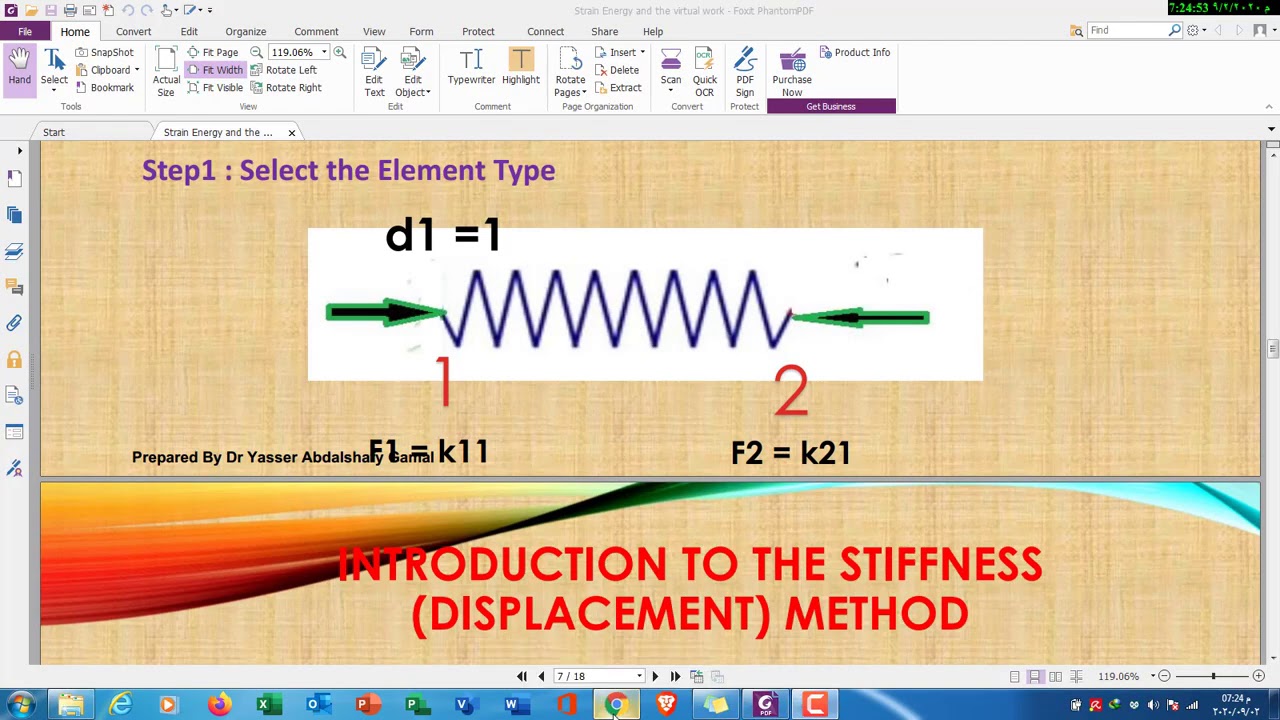 Lect 3 Stiffness matrix for linear spring Part A