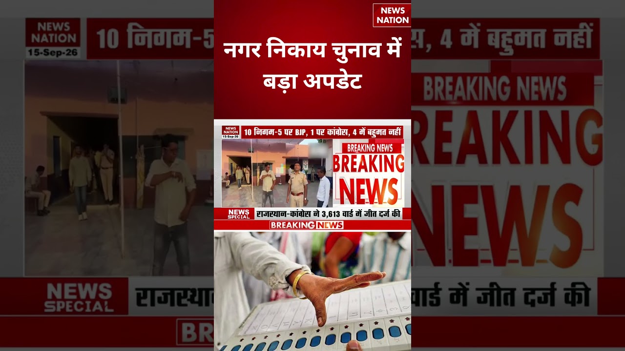 Rajasthan Nikay Chunav Election: 10 नगर निगमों में BJP पर 5 आगे! Congress! Kota |Jaipur | BSP| AAP |