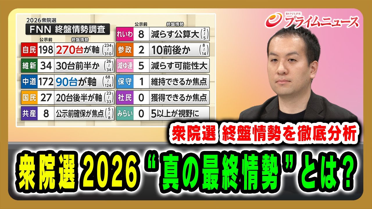 【衆院選 終盤情勢を徹底分析】衆院選2026 “真の最終情勢”とは？ 2026/02/06放送＜前編＞【BSフジ プライムニュース】