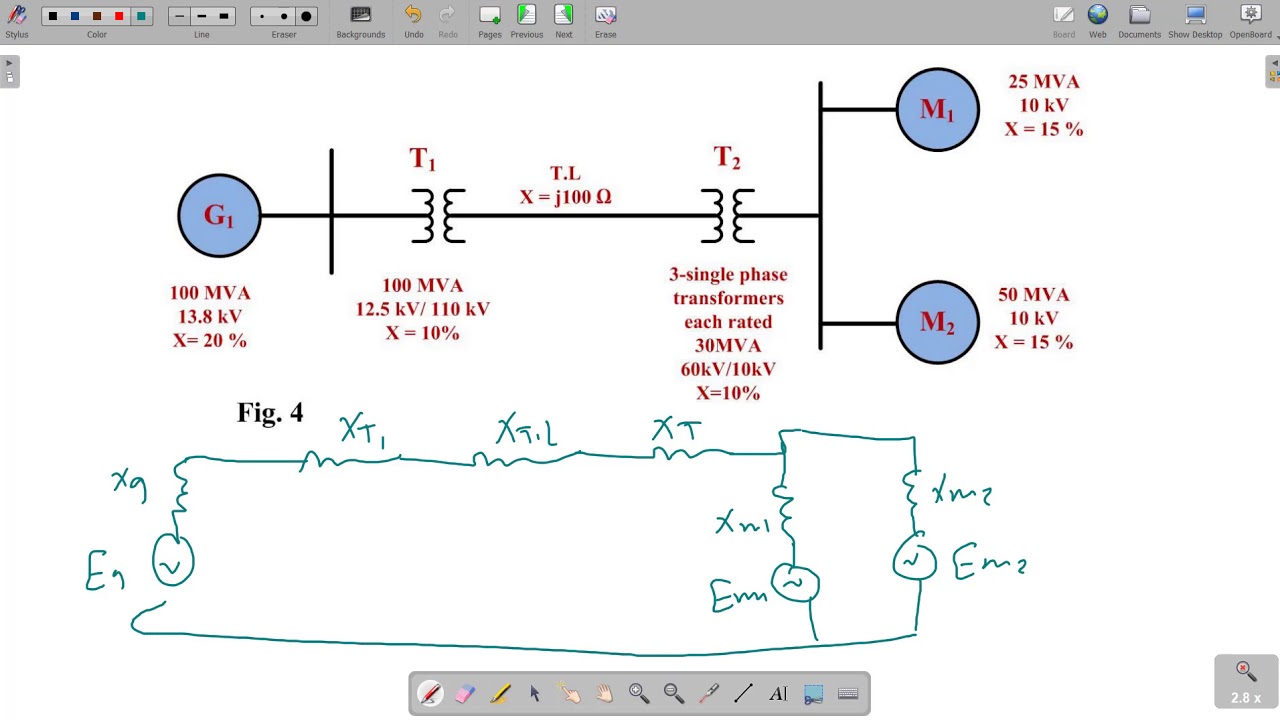 per unit in power system analysis مع حل مسألة عليها