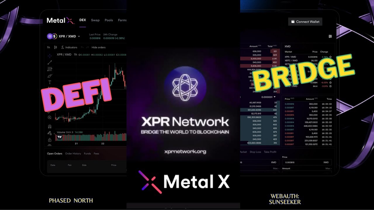 XPR Network: HOW TO TRANSFER USDC TO METAL X AND YOUR WEBAUTH WALLET